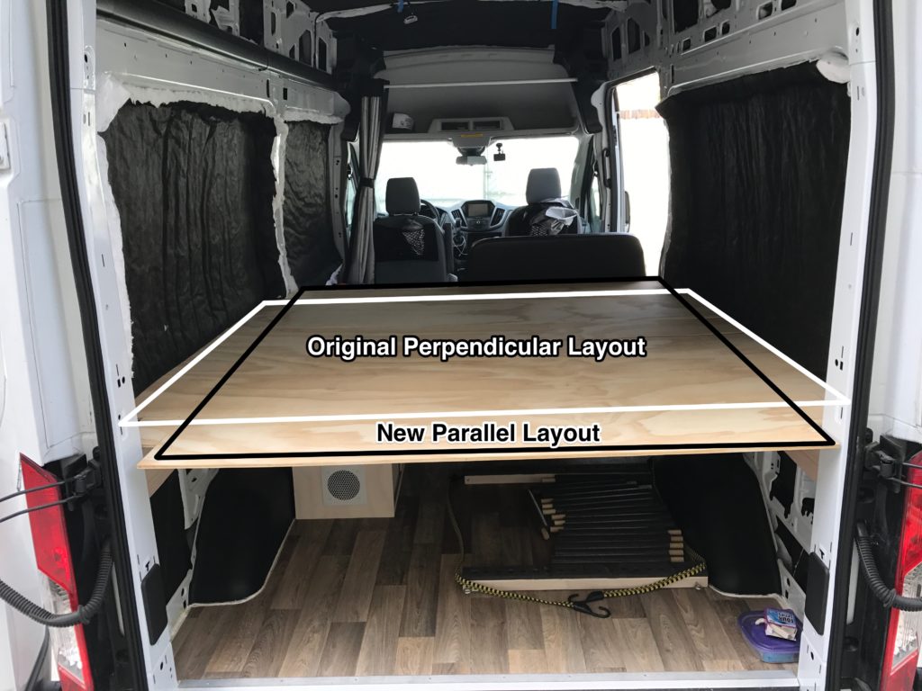 Parallel Bed Layout