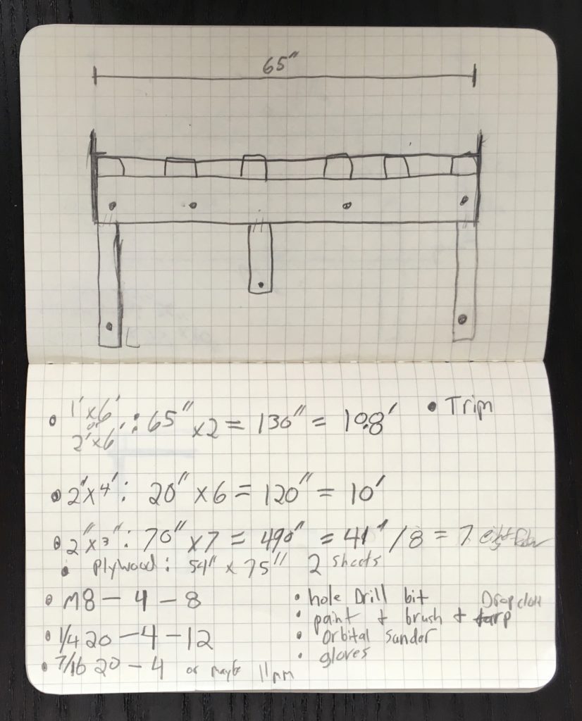 sketch of bed supports